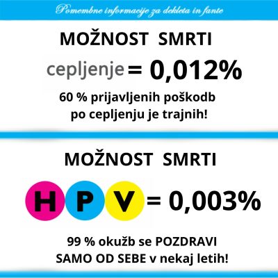 HPV cepivo – zaščita ali prevara? Šokantna dejstva!